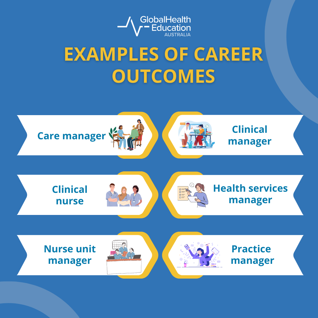 Career outcomes for postgraduate healthcare leadership and health management courses