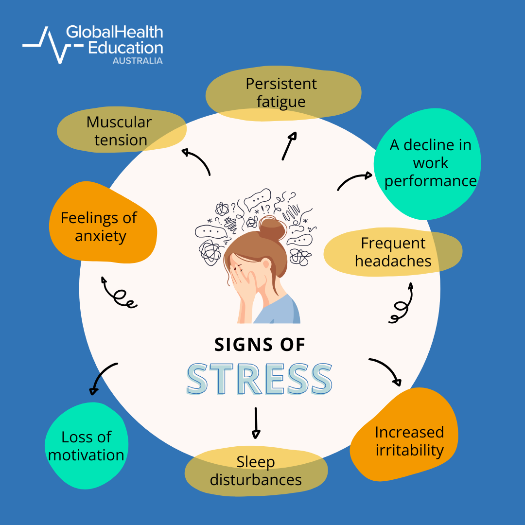 Signs of stress