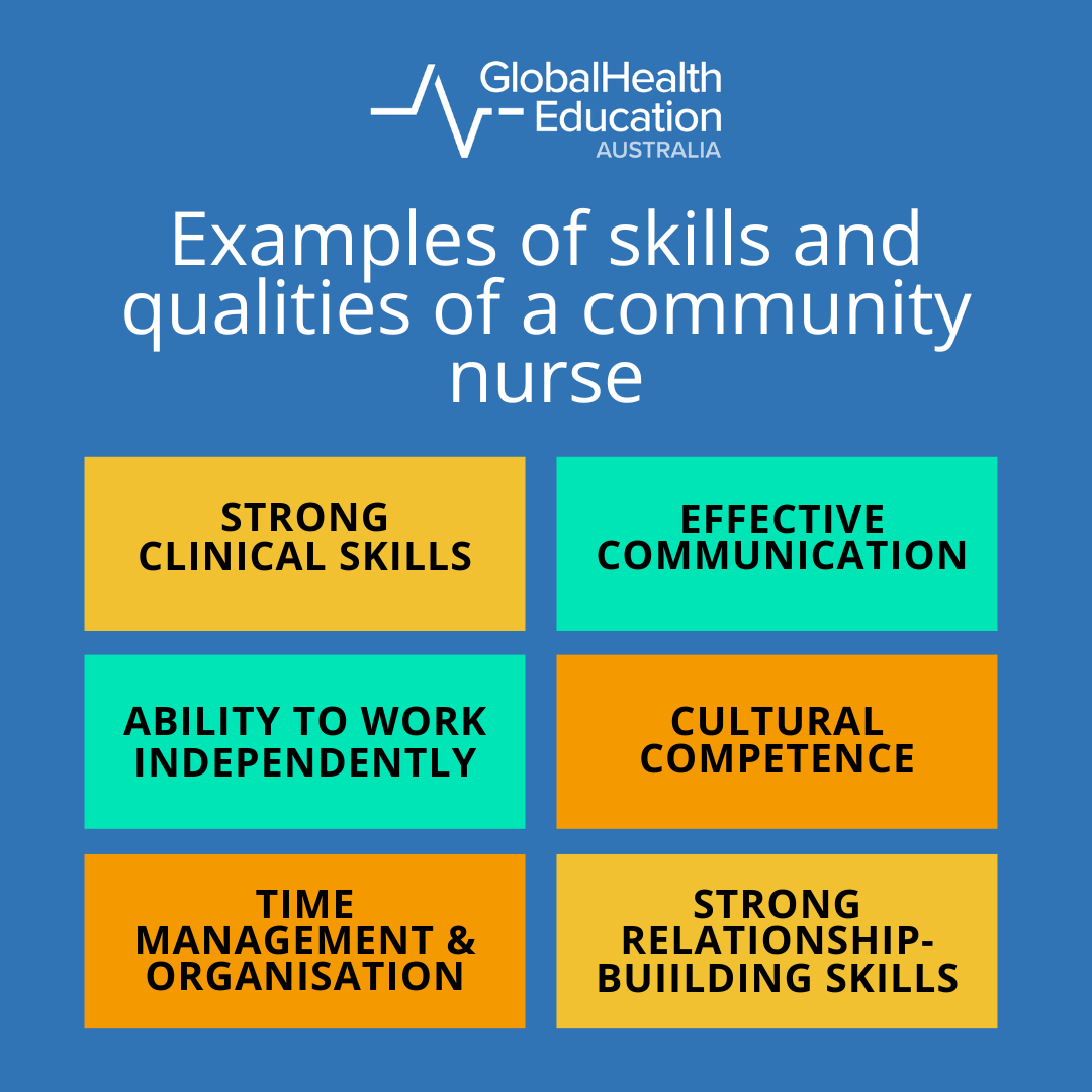Examples of skills and qualities of a community nurse