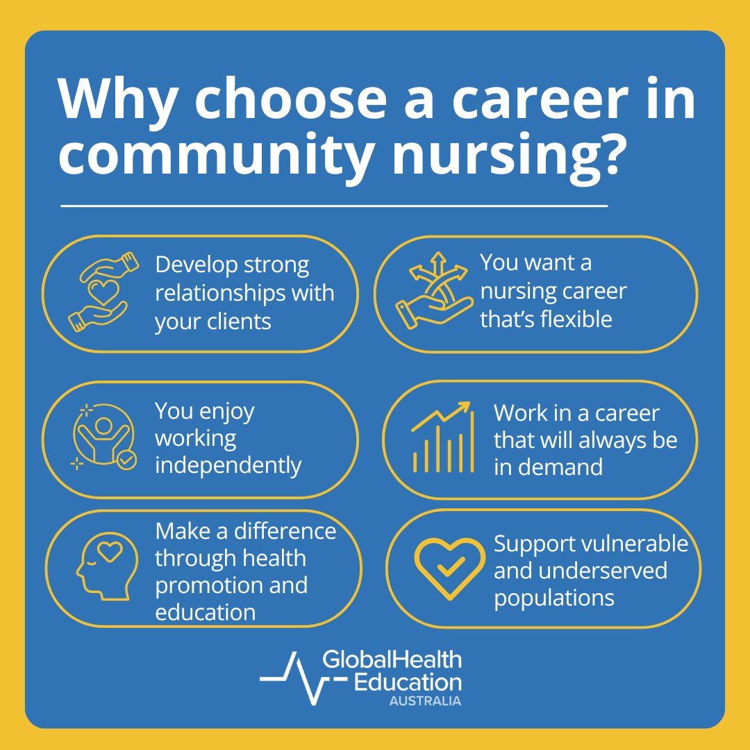 Why choose a career in community nursing?