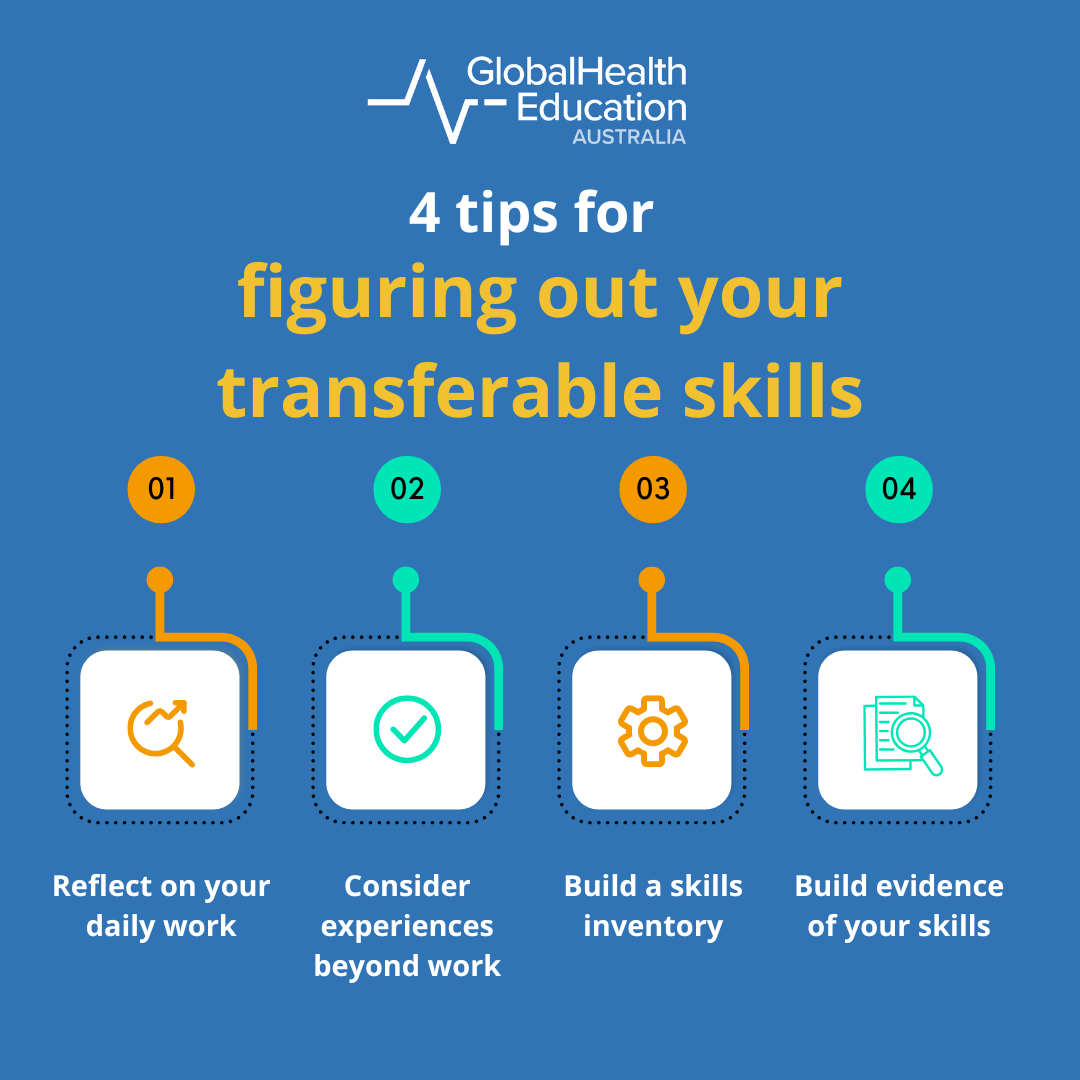 Tips for figuring out your transferable skills