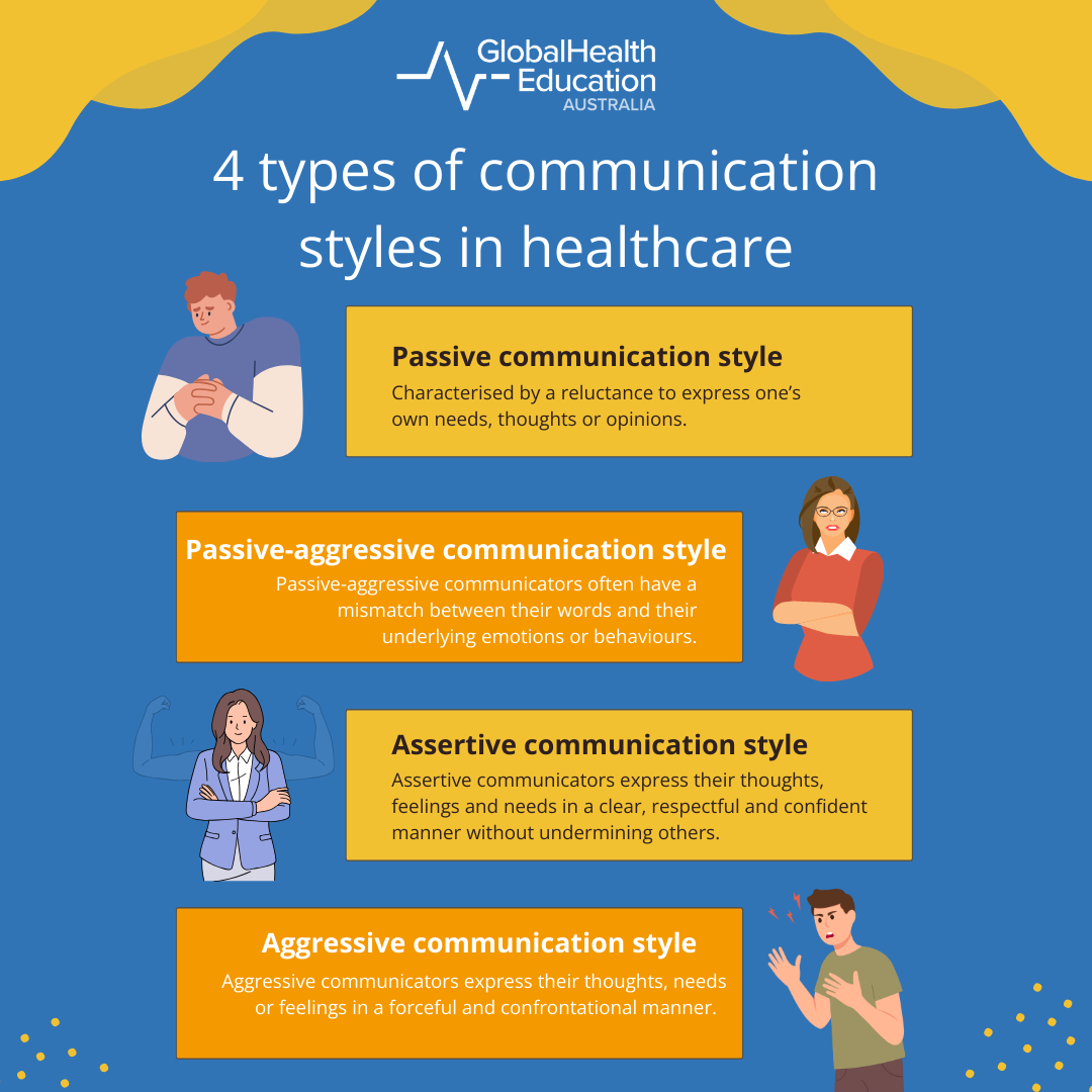 Types of communication styles in healthcare