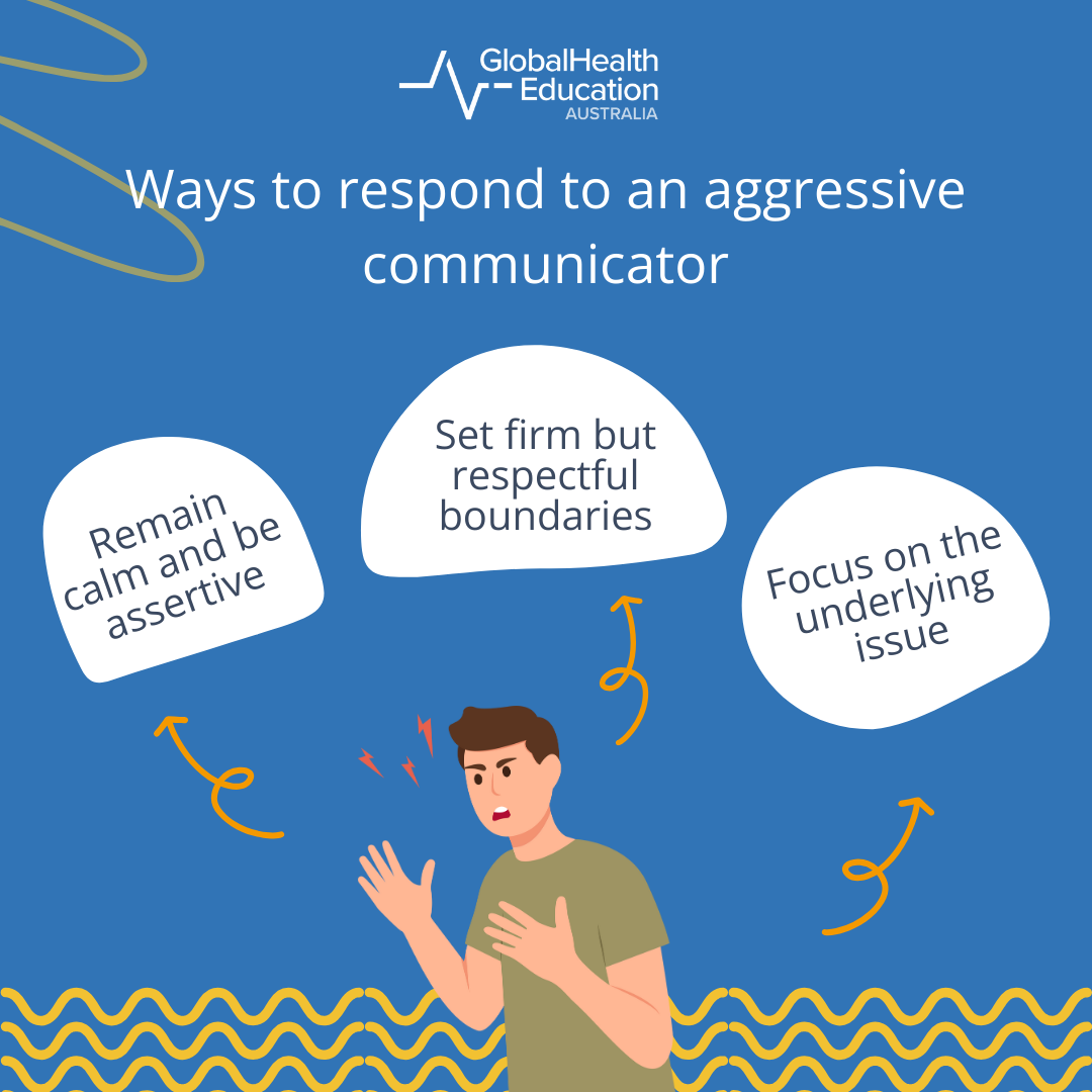 Ways to respond to an aggressive communicator