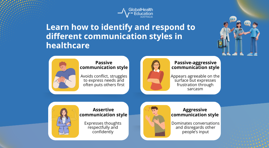 This image has an empty alt attribute; its file name is Communication_styles_infographic_910x500px.png