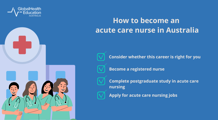 How to become an acute care nurse