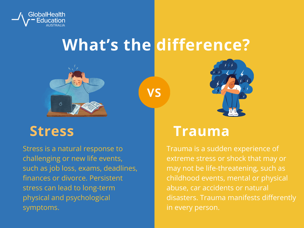 The Difference Between Stress and Trauma