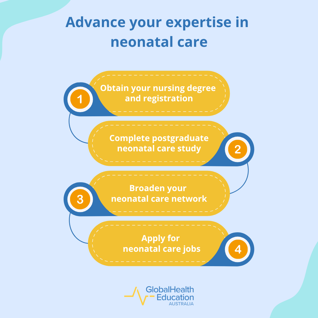 How to Advance Your Expertise in Neonatal Care