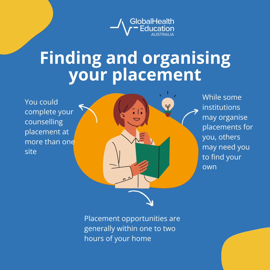 Finding and Organising Your Placement