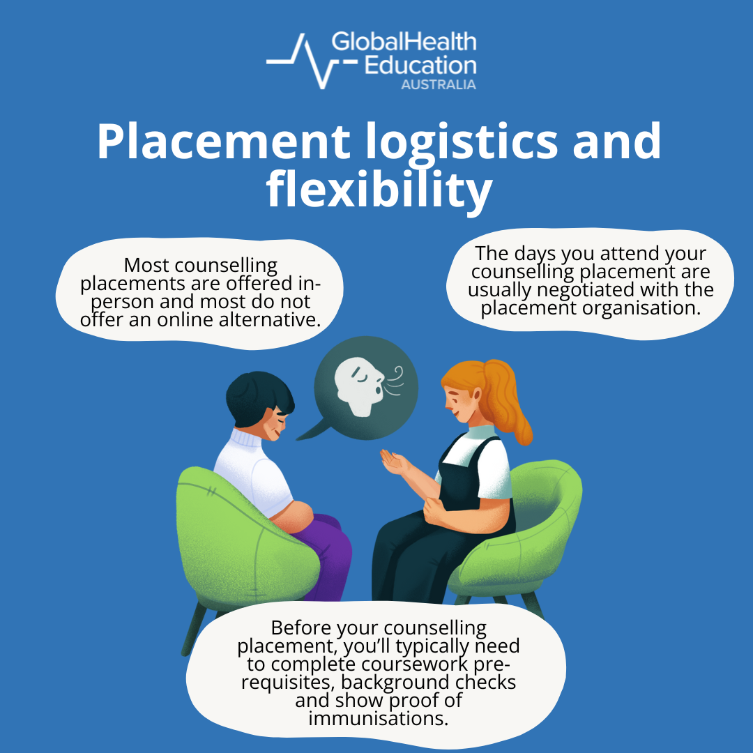 Placement Logistics and Flexibility