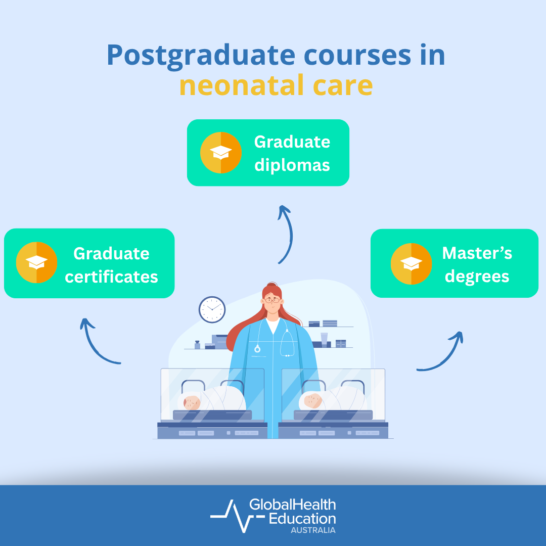Postgraduate Courses in Neonatal Care