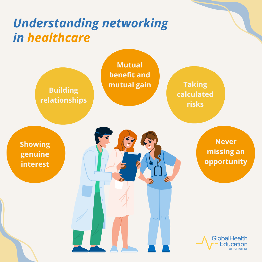 Understanding Networking in Healthcare