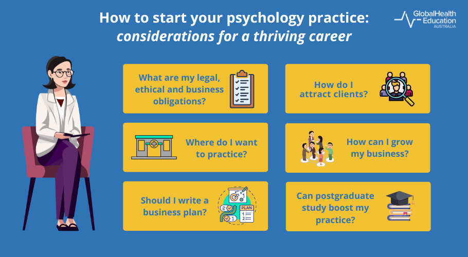 How to start your psychology private practice: considerations for a thriving career