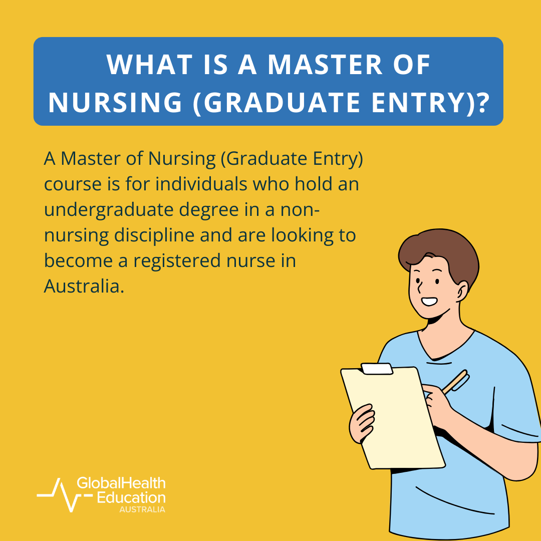 What is a Master of Nursing (Graduate Entry)