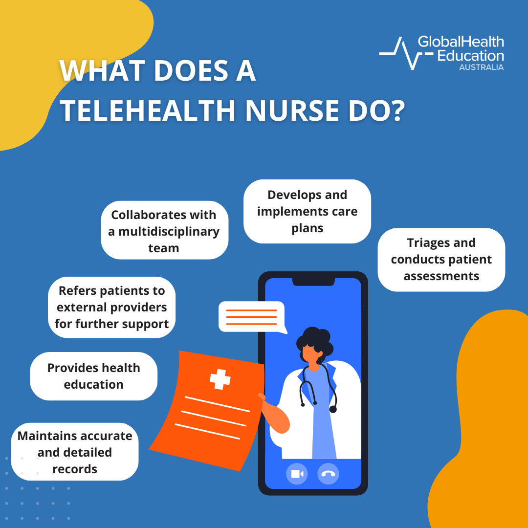 What Does a Telehealth Nurse Do?