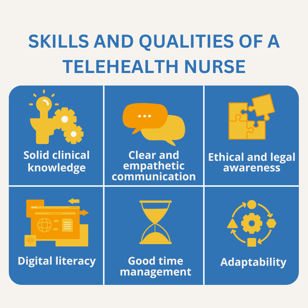 Skills and Qualities of a Telehealth Nurse