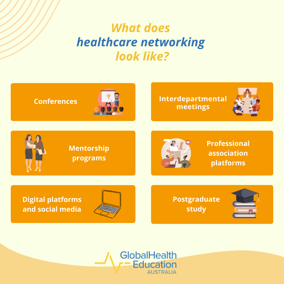 What Does Networking in Healthcare Look Like?