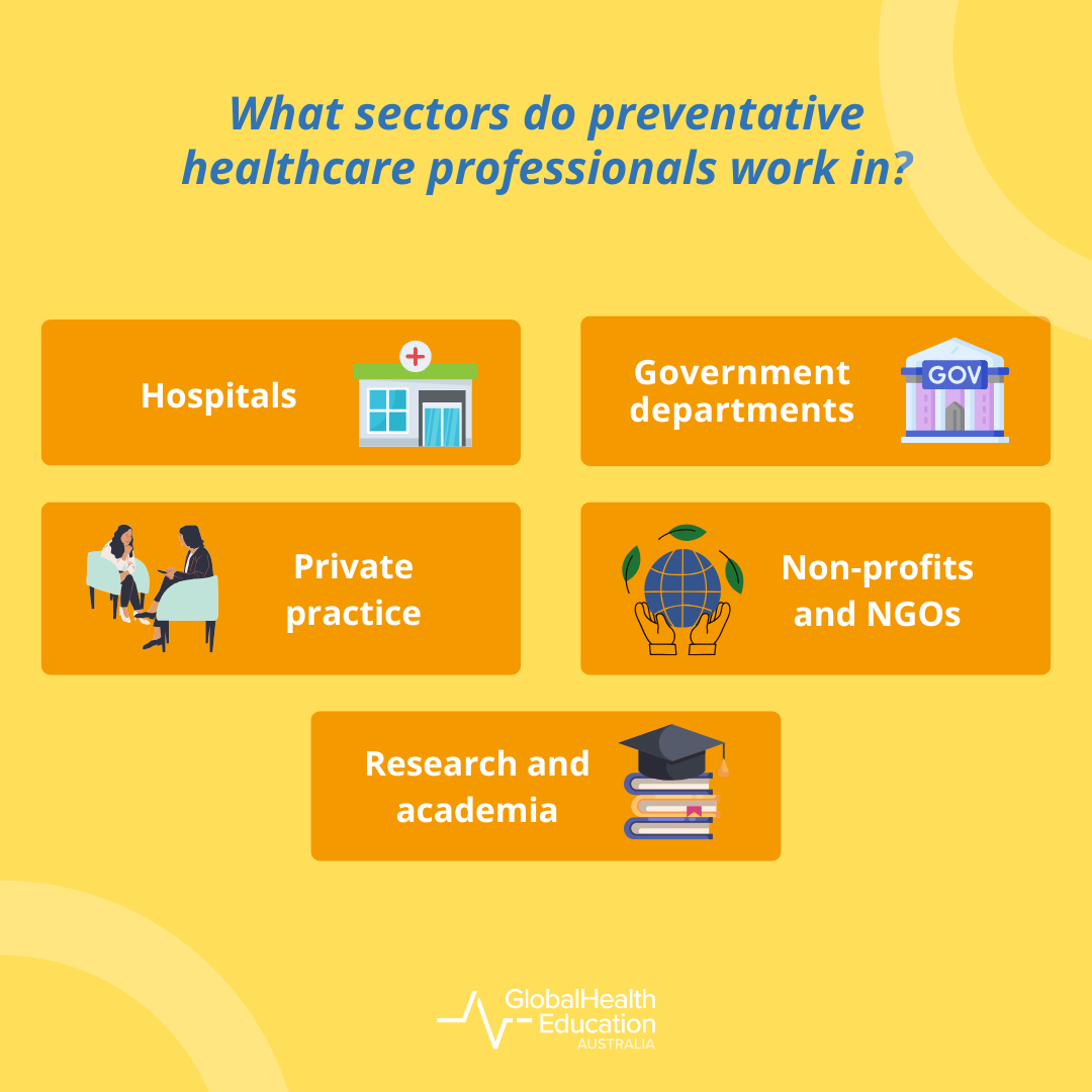 What Sectors Do Preventative Health Professionals Work In?