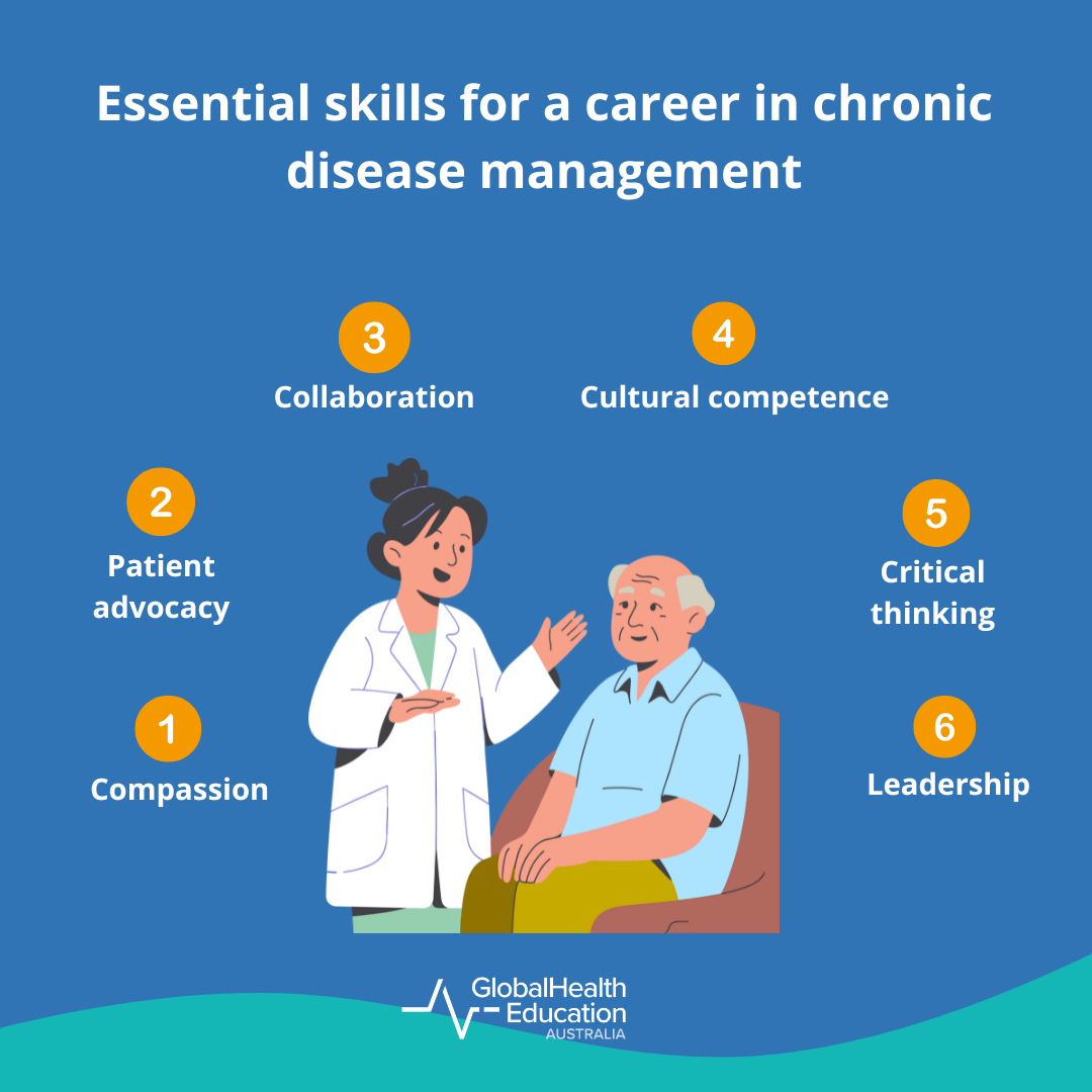 Essential Skills for a Career in Chronic Disease Management