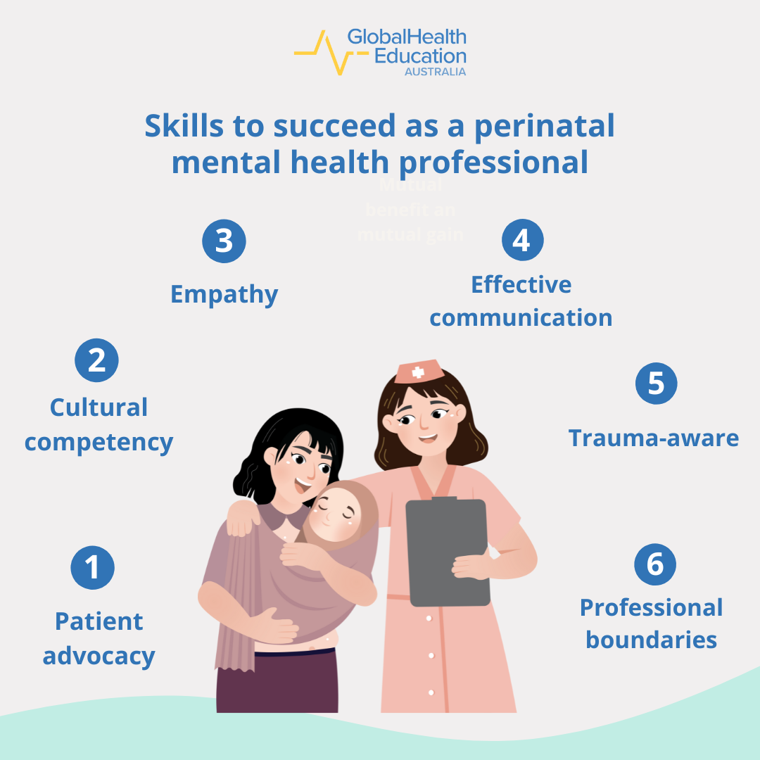 Skills to Succeed as a Perinatal Mental Health Professional