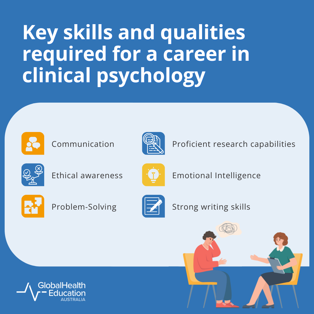 Key Skills and Qualities Required for a Career in Clinical Psychology