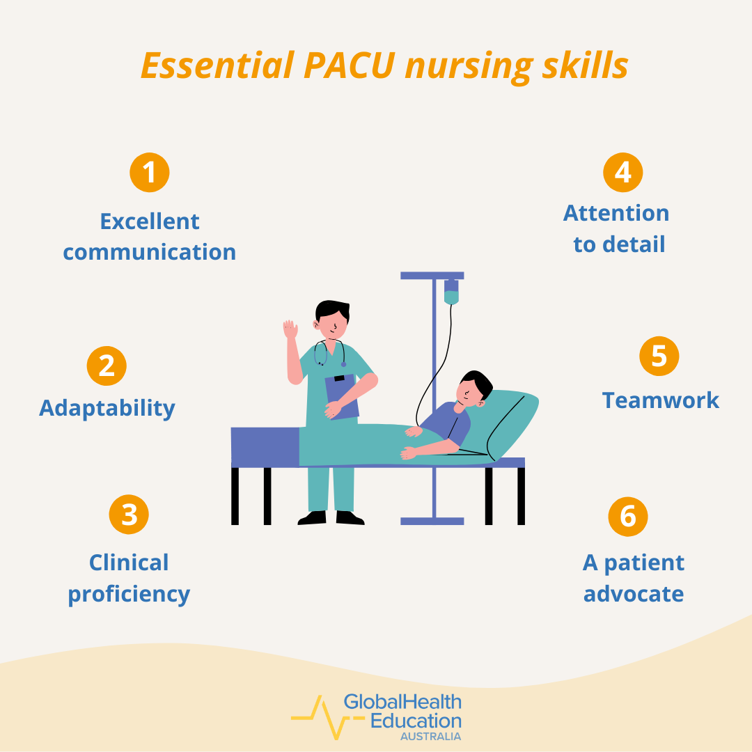 Essential PACU Nursing Skills