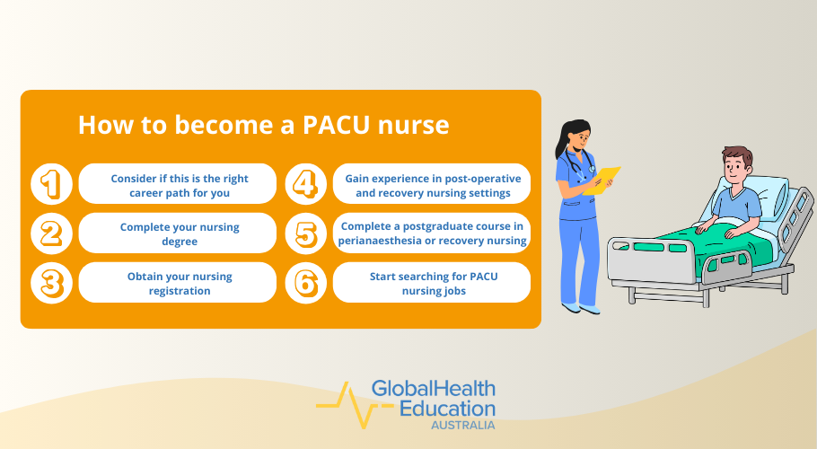 How to become a PACU nurse
