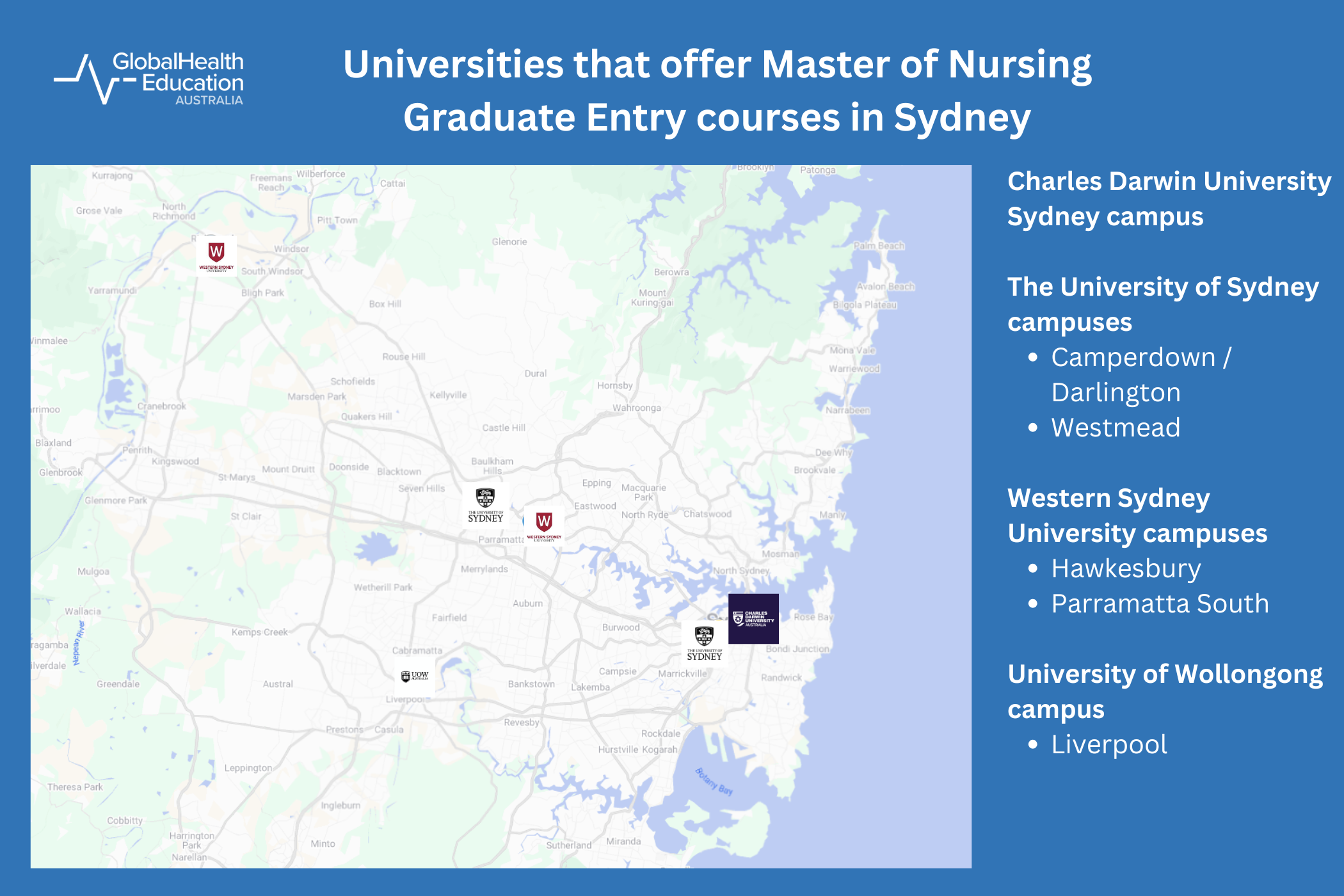 Universities that Offer Master of Nursing Graduate Entry Courses in Australia