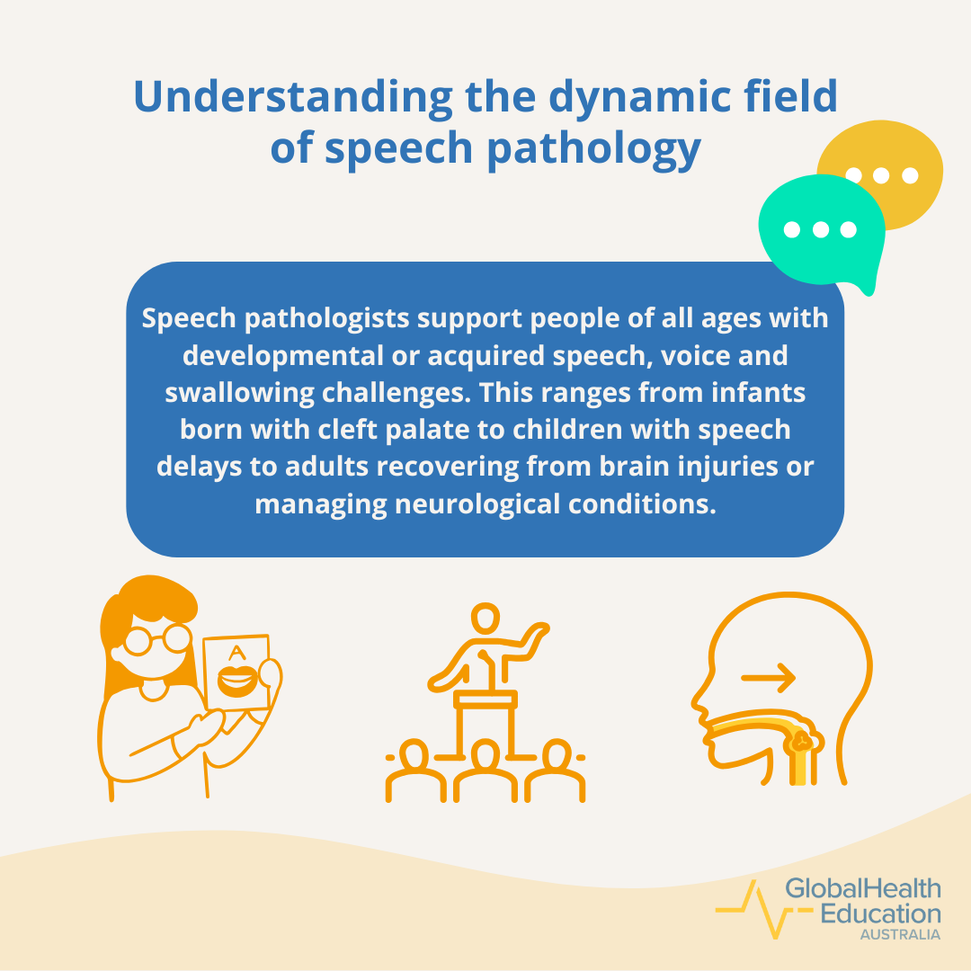 Understanding the Dynamic Field of Speech Pathology