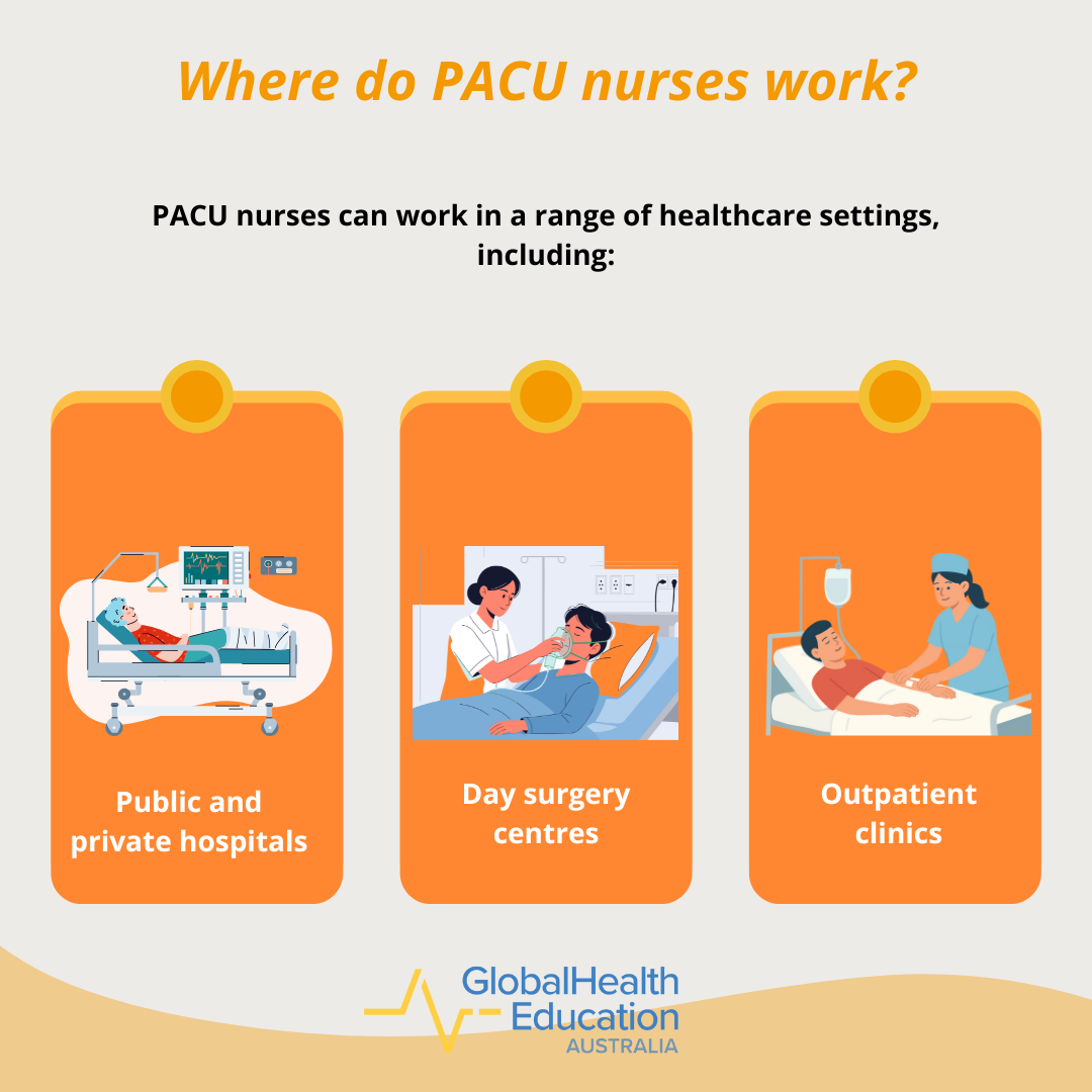 Where Do PACU Nurses Work?
