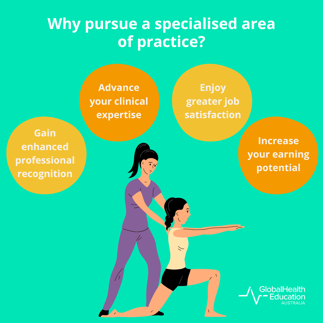 Why Pursue a Specialised Area of Practice?