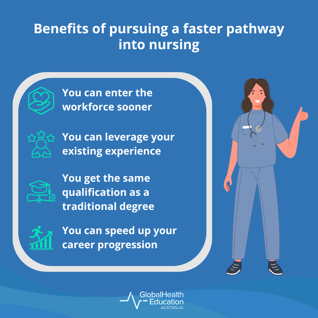 Benefits of Pursuing a Faster Pathway into Nursing