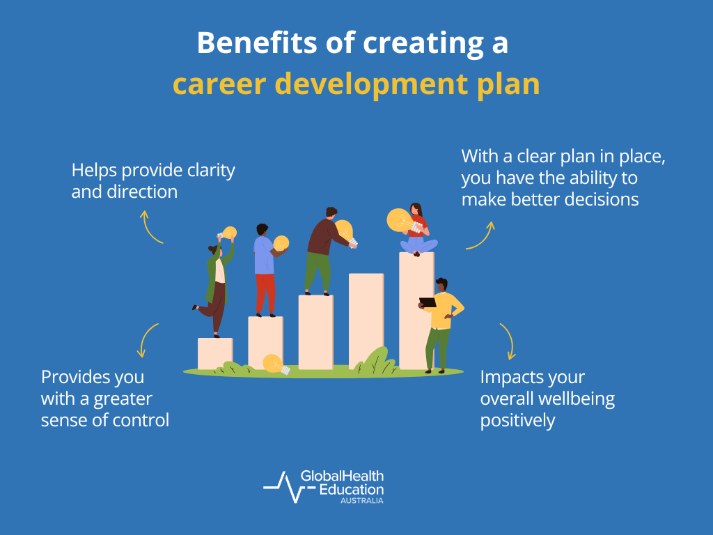 Benefits of Creating a Career Development Plan