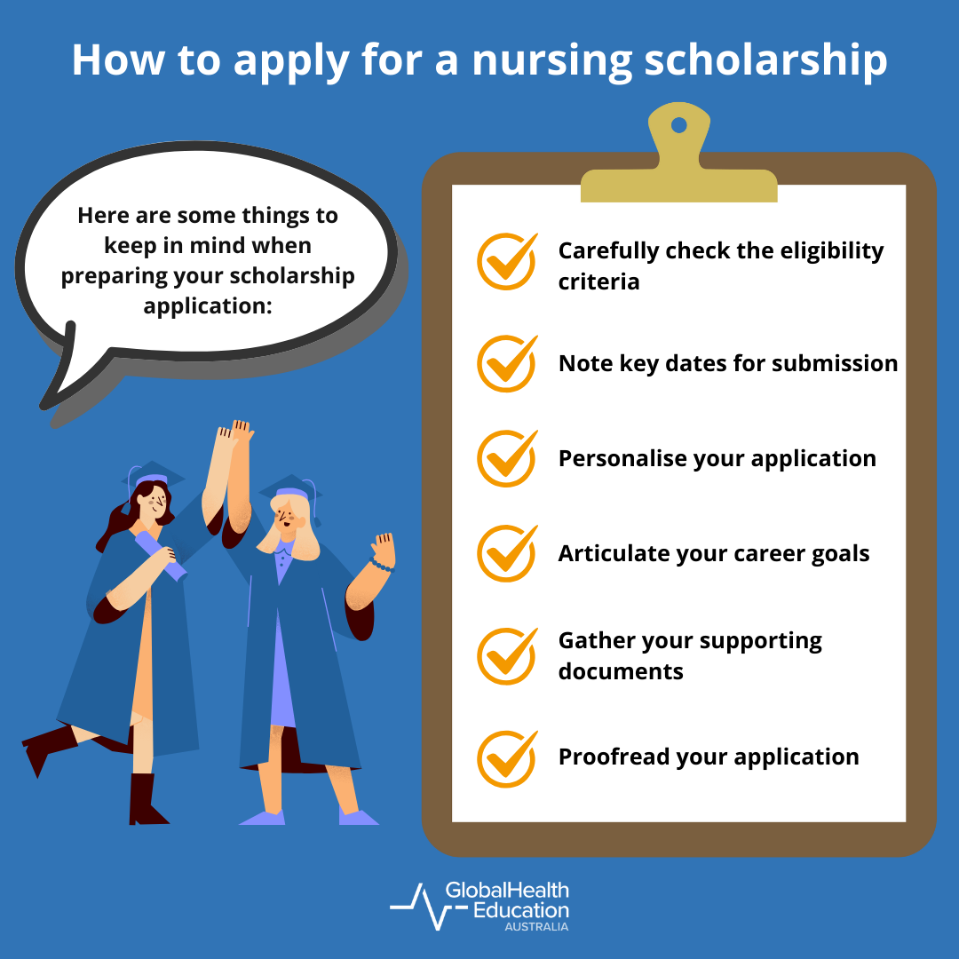 How to Apply for a Nursing Scholarship