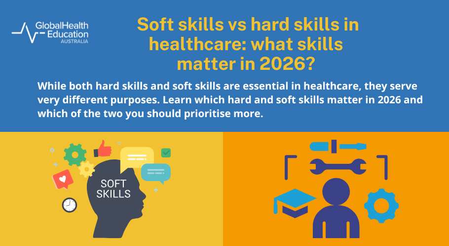 What skills matter in 2026?
