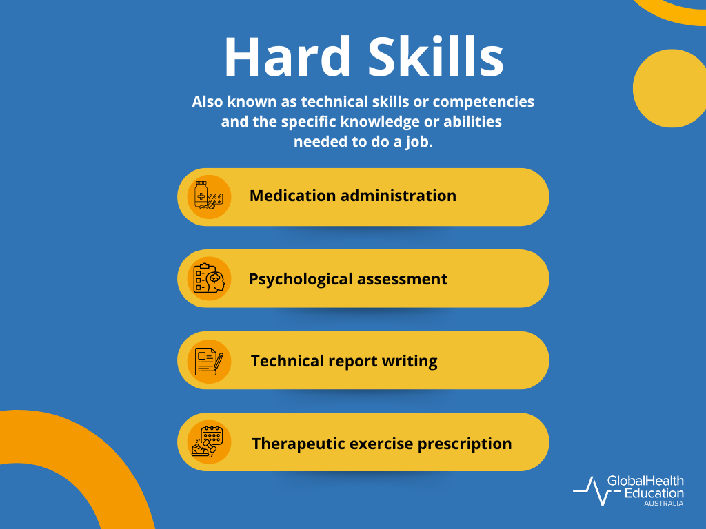 Hard Skills in Healthcare