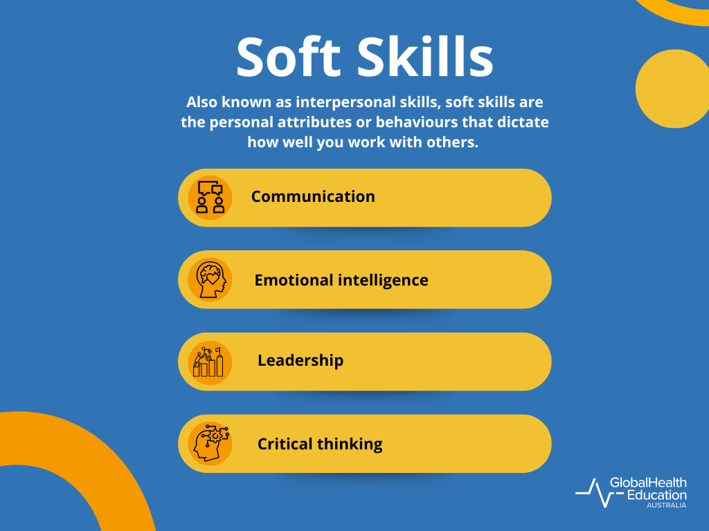 Soft Skills in Healthcare