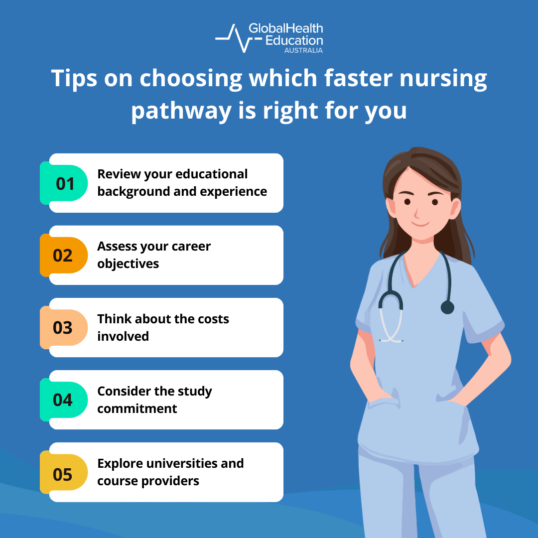 Tips on Choosing Which Faster Nursing Pathway is Right for You
