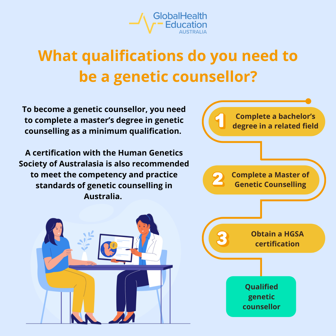 What Qualifications Do You Need to Be a Genetic Counsellor?