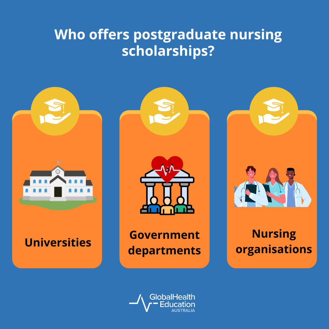 Who Offers Postgraduate Nursing Scholarships?