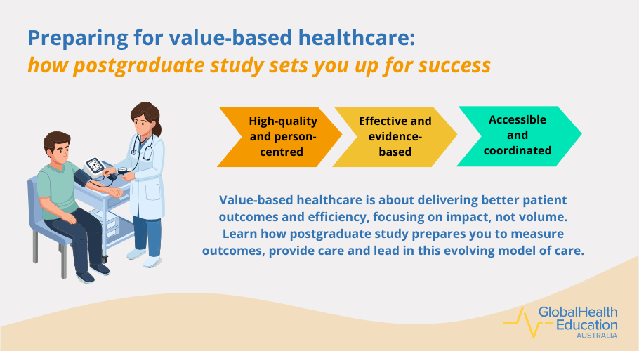 Preparing for value-based healthcare: how postgraduate study sets you up for success