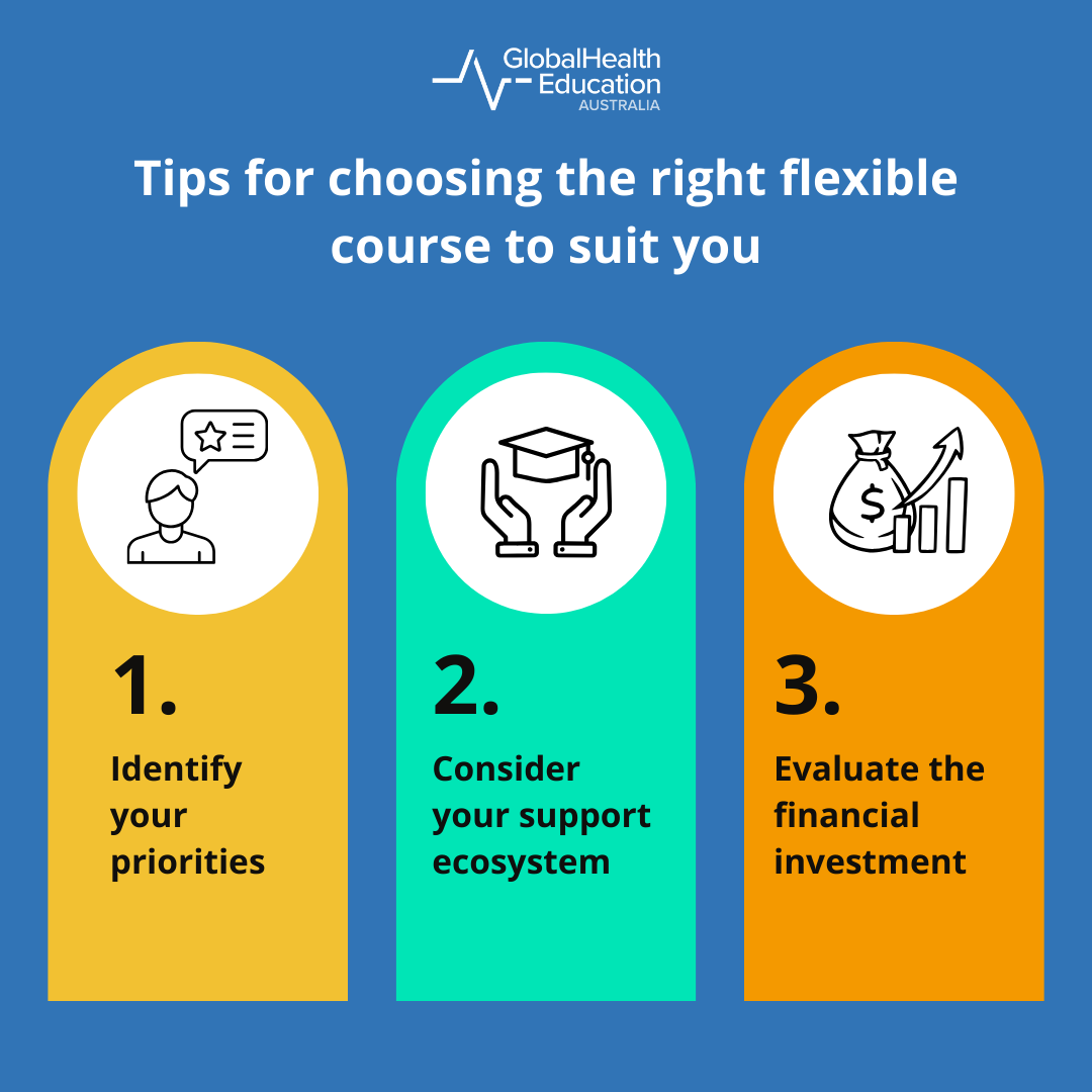 Tips for choosing the right flexible course to suit you