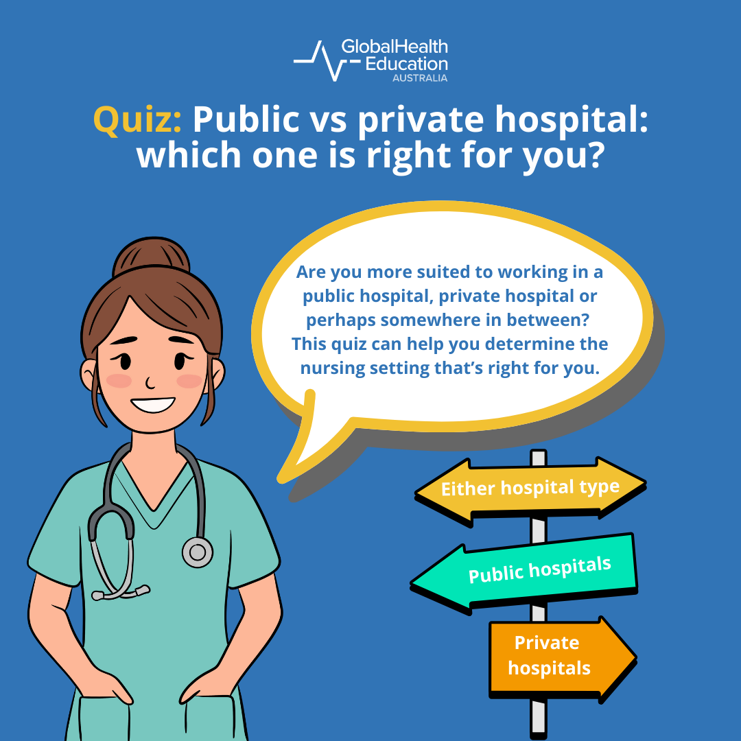 Quiz: Public vs Private Hospitals