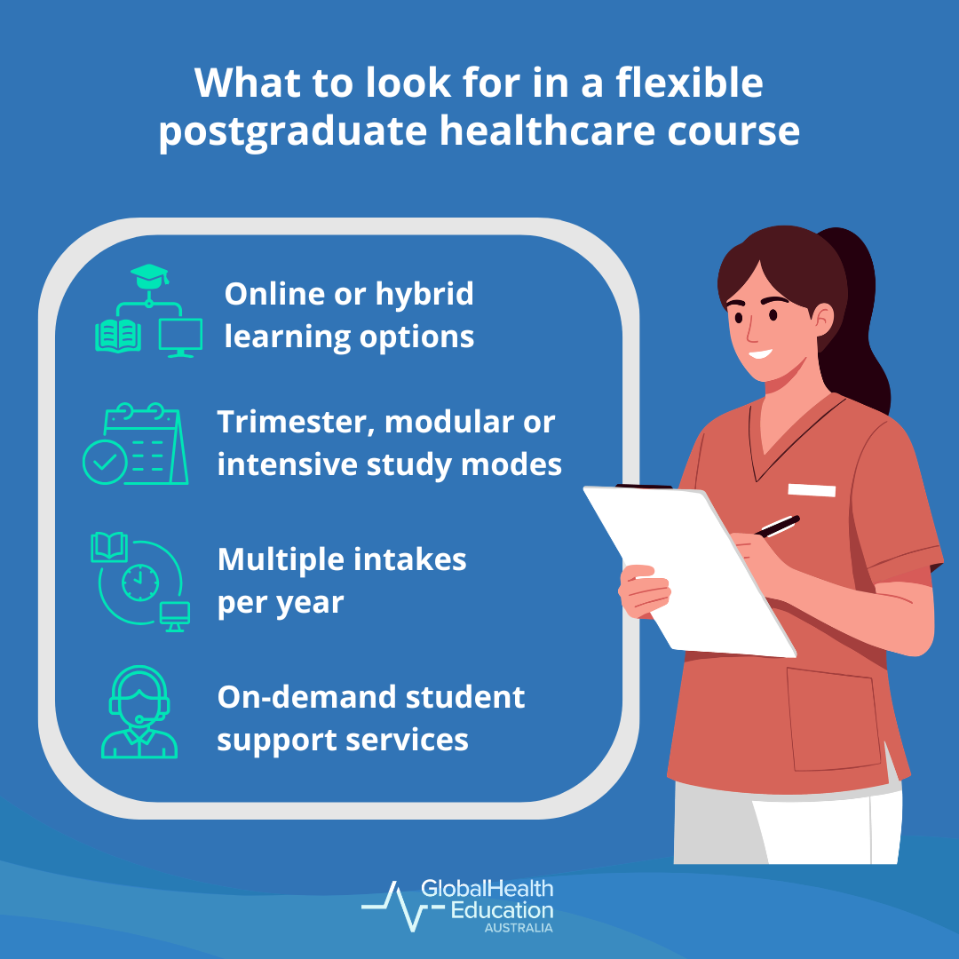 What to look for in a flexible postgraduate healthcare course