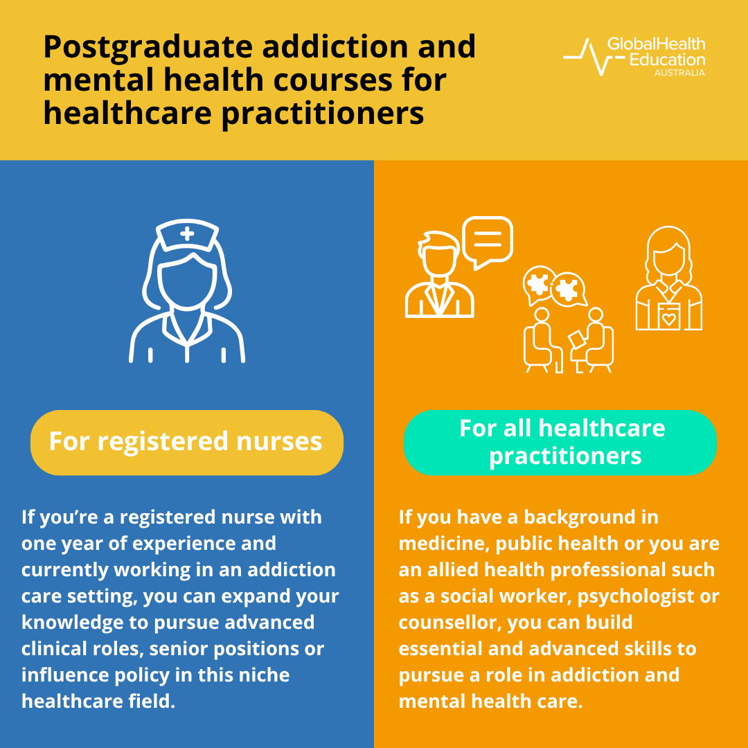 Postgraduate addiction and mental health courses for healthcare practitioners