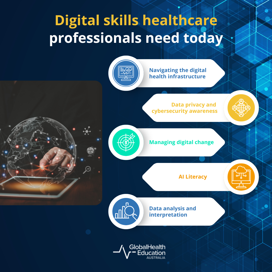 Digital skills healthcare professionals need today