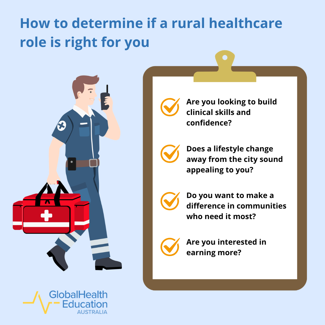 How to determine if a rural healthcare role is right for you