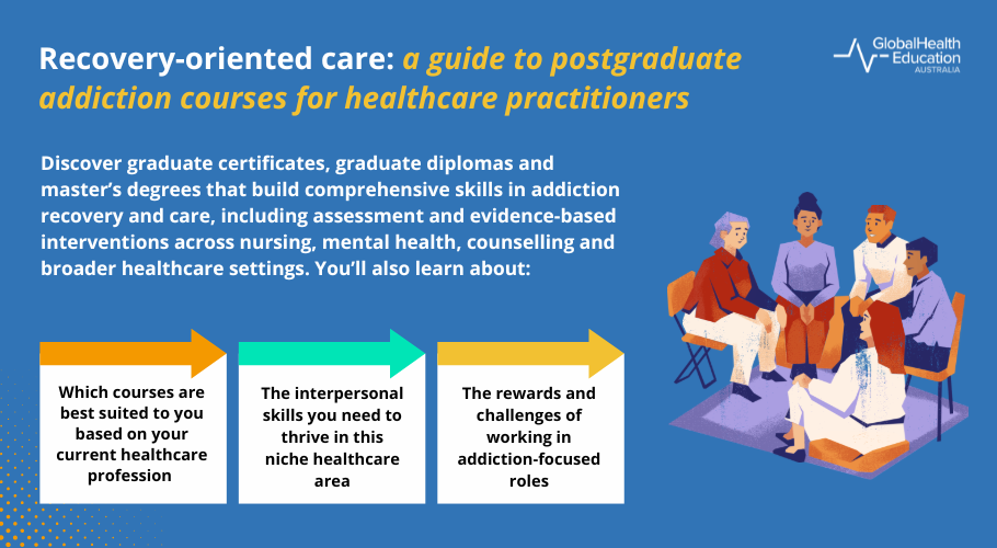 Recovery-oriented car: a guide to postgraduate addiction courses for healthcare practitioners