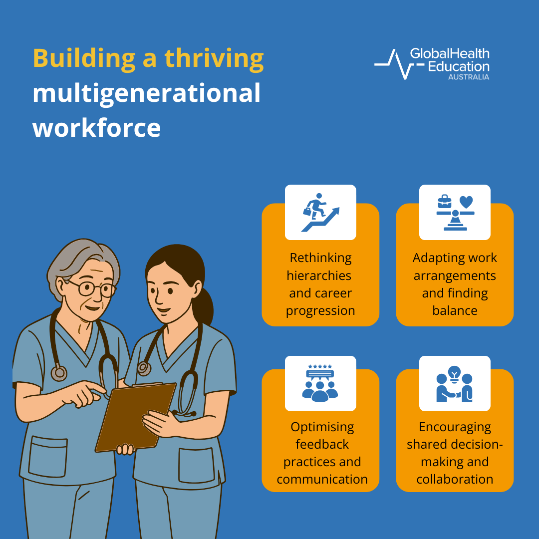 Building a thriving multigenerational workforce