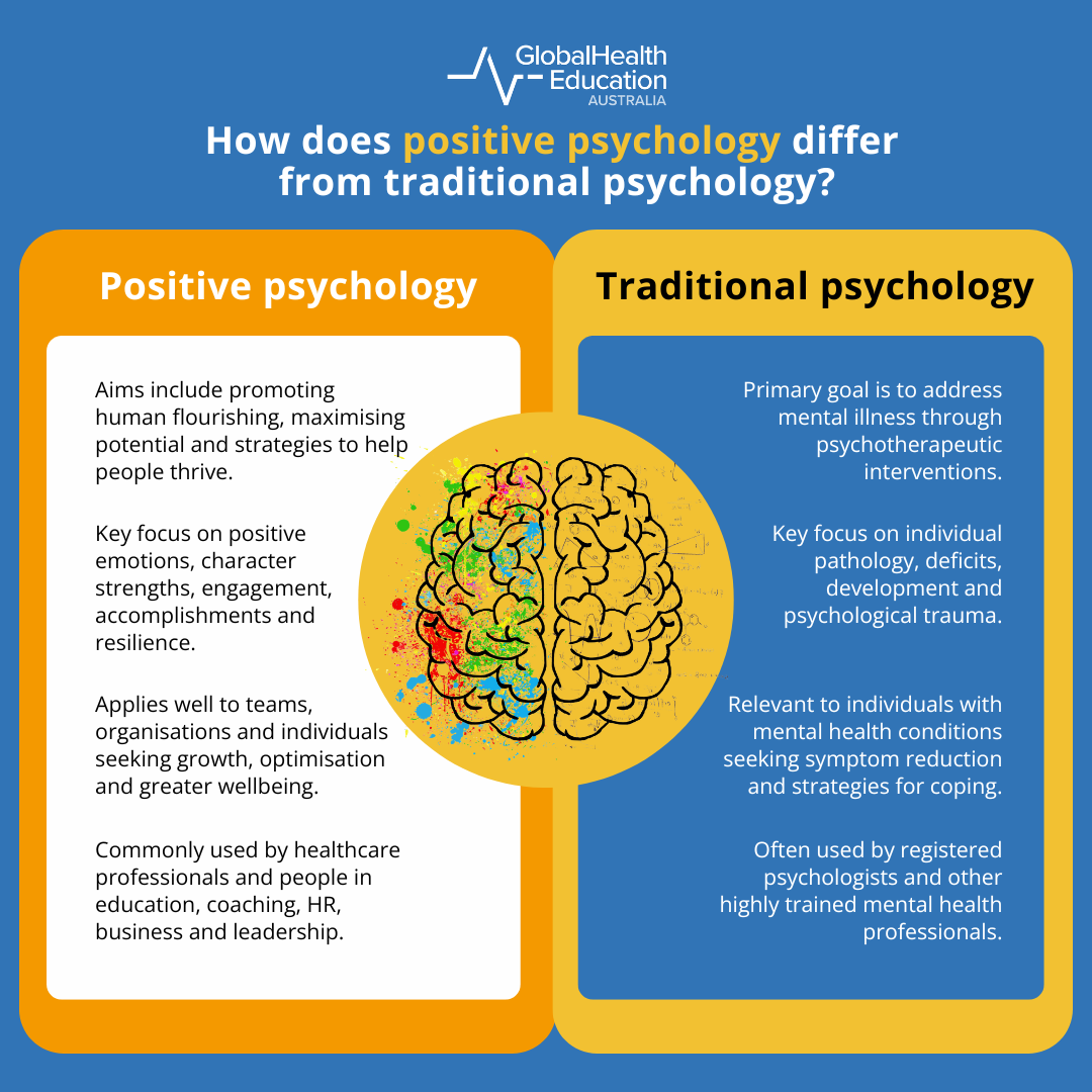How does positive psychology differ from traditional psychology?