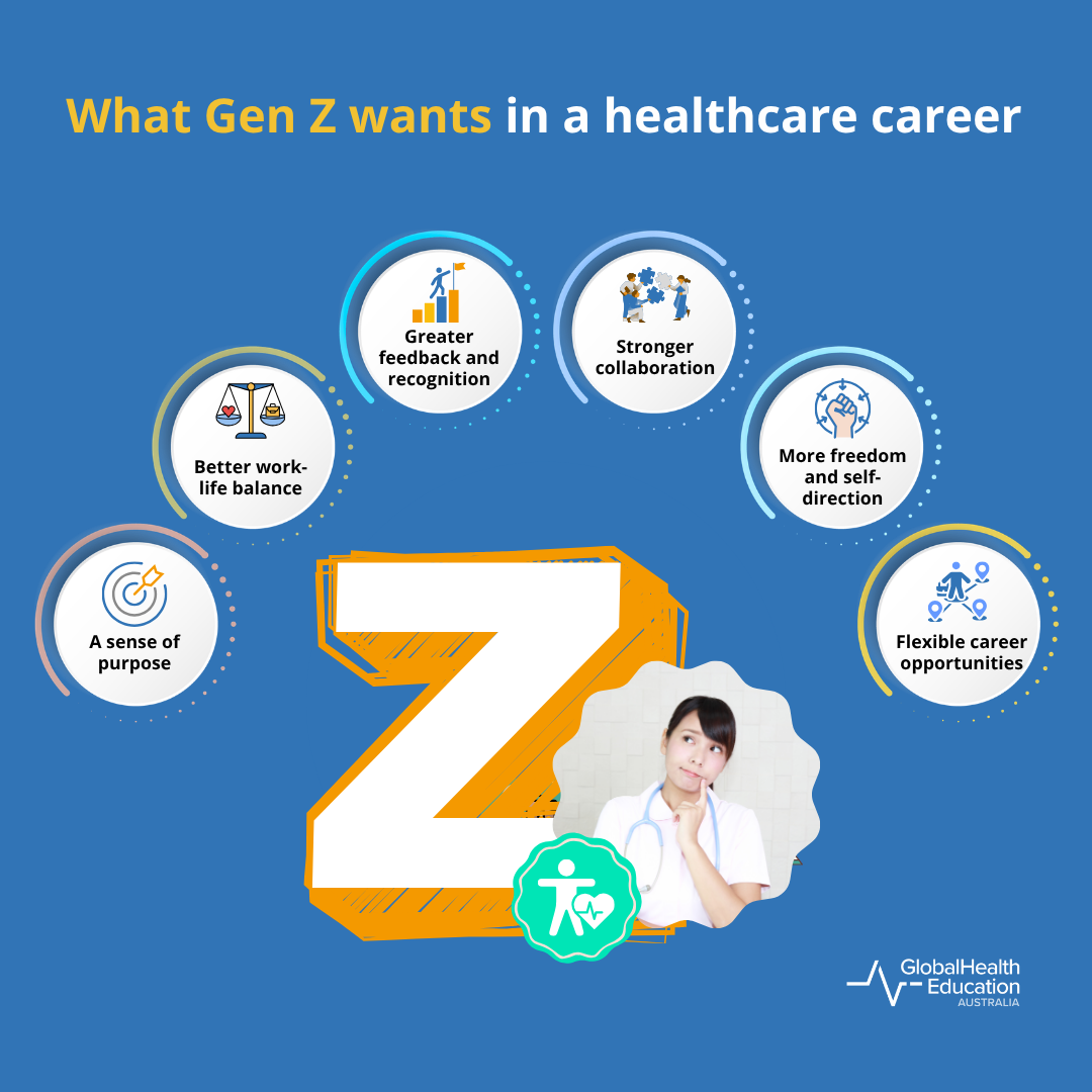 What Gen Z wants in a healthcare career